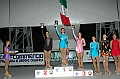 C femminili combinata 31-07-2007